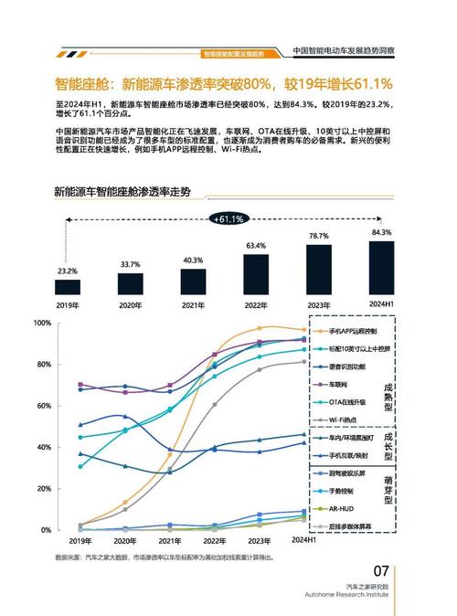 东莞312起亚对未来市场的预测，名爵汽车品牌文化的传播